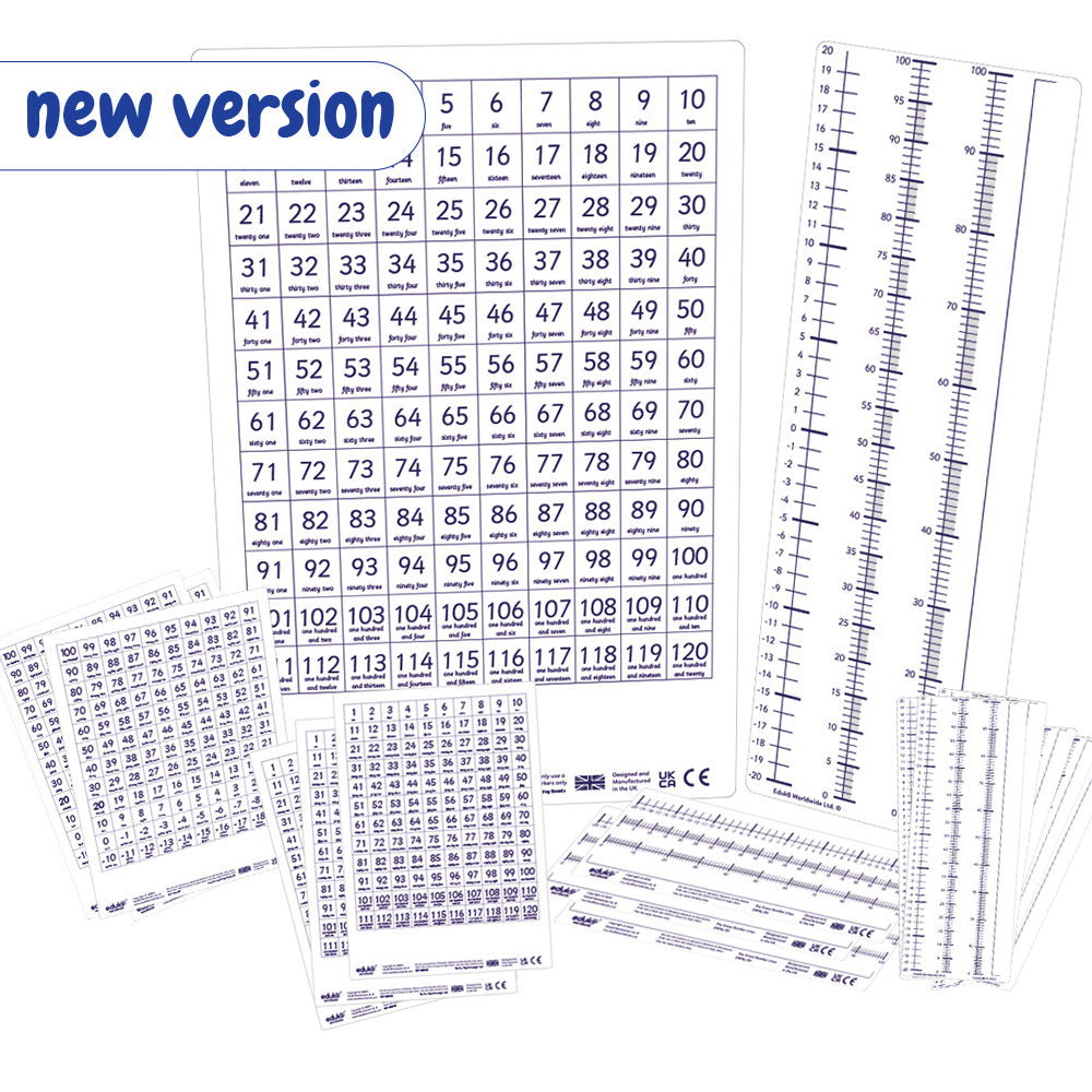 A versatile pack featuring both pupil and teacher's double-sided dry erase boards. Printed on both sides, with one side counting on to 120 and counting back from 100 to minus 19, and the reverse side for reading numbers in words. Pupil boards include a horizontal number line counting from minus 20 to plus 20, with the vertical counting on the reverse. Both pupil and teacher versions include lines with 100 divisions and blank lines for estimation.