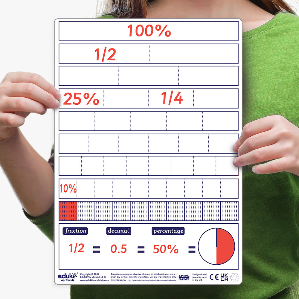  fractions, decimals, percentages, equivalent, addition, add, subtract, subtraction, shade, colour, pen, felt tip, wipe, wipeable, whiteboards, white boards, a4 boards, educational products, educational resources, educational supplies, educate, learning, 