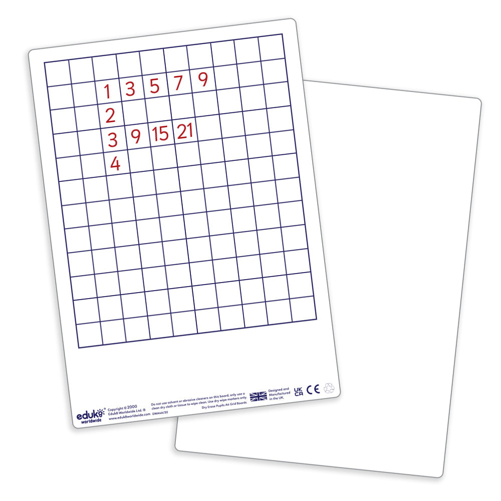 dry erase wipe, wipeable, white boards, whiteboards, pupils board, education, educate, maths, numeracy, number work, classroom resources, classroom supplies, educational resources, teaching resources, educational supplies, educational products, learning, 