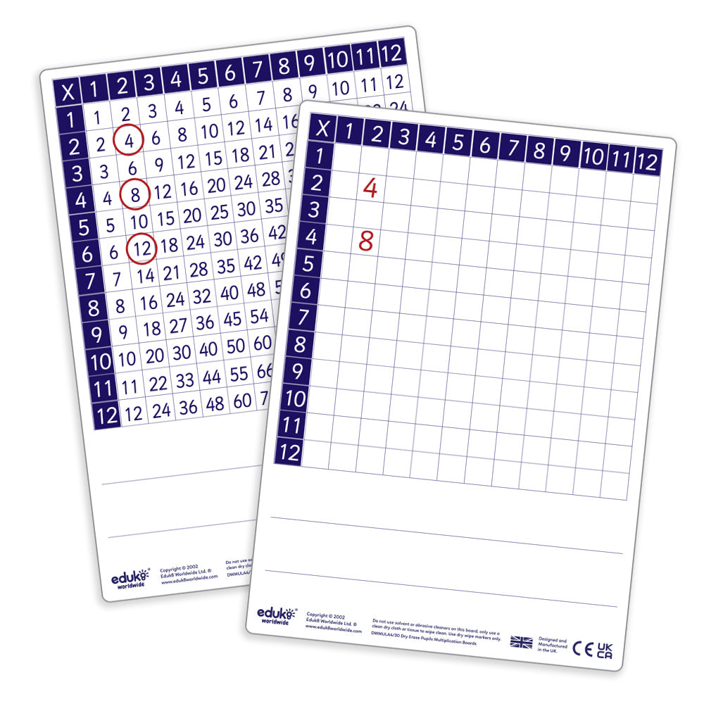 Multiplication and Division Class Pack