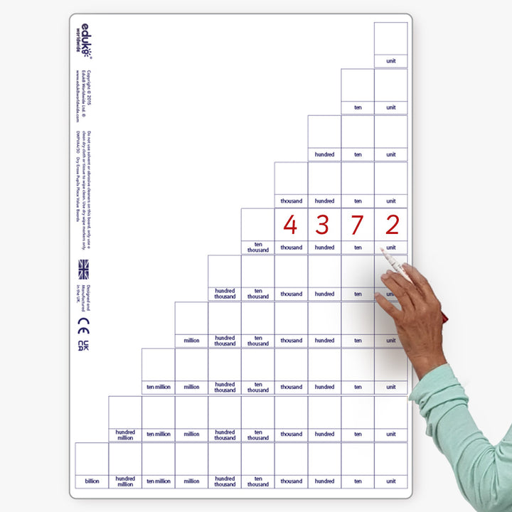 Dry Erase Teachers A2+ Place Value Board