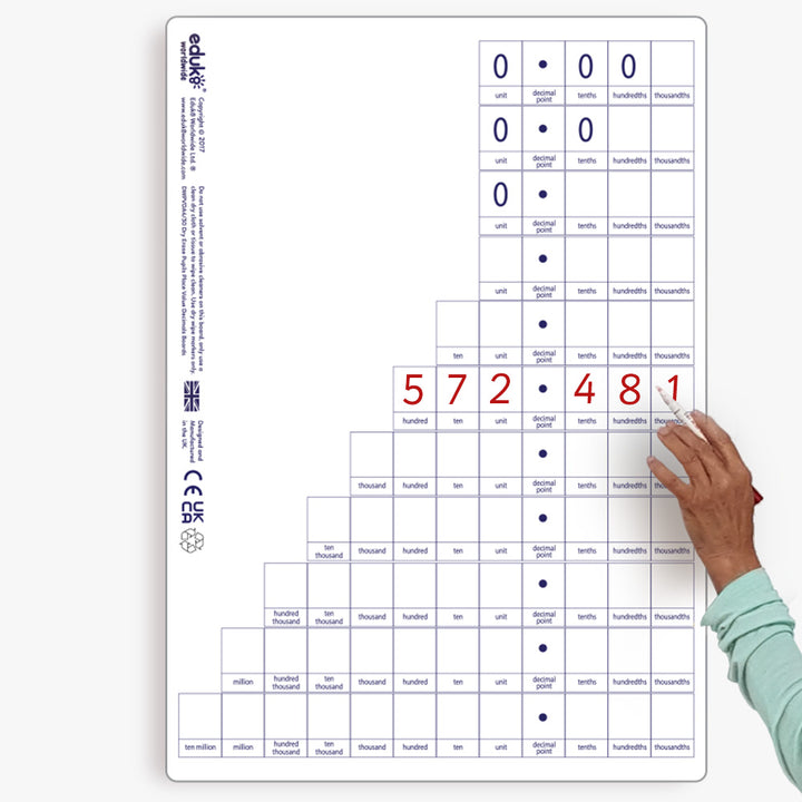 Dry Erase Teachers A2+ Place Value Decimal Board