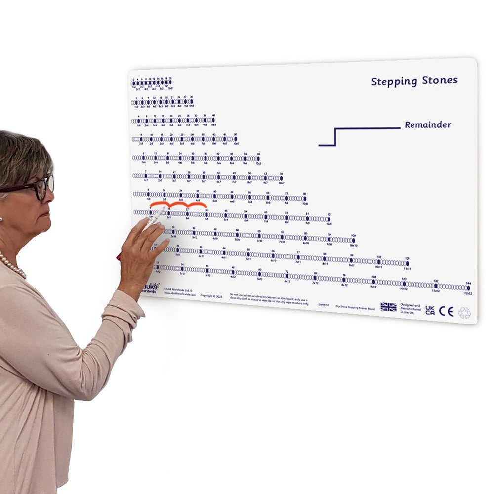 Multiplication and Division Class Pack