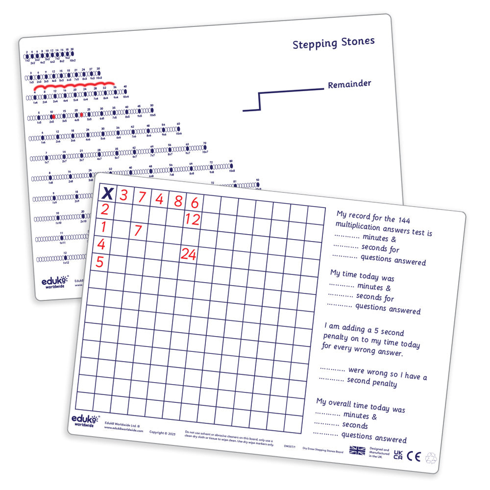 Multiplication and Division Class Pack