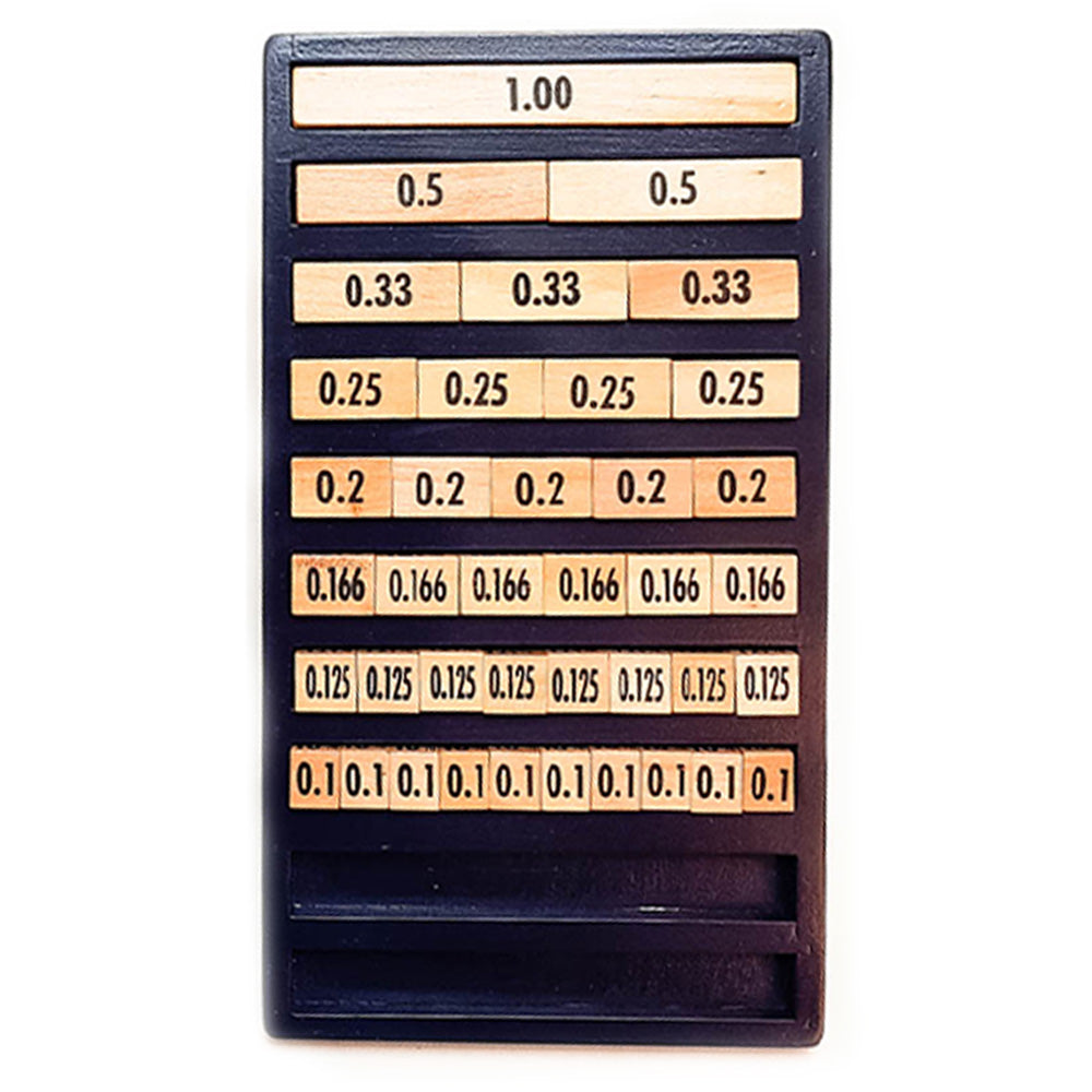 Large Fractions, Decimals, and Percentages Pie Board