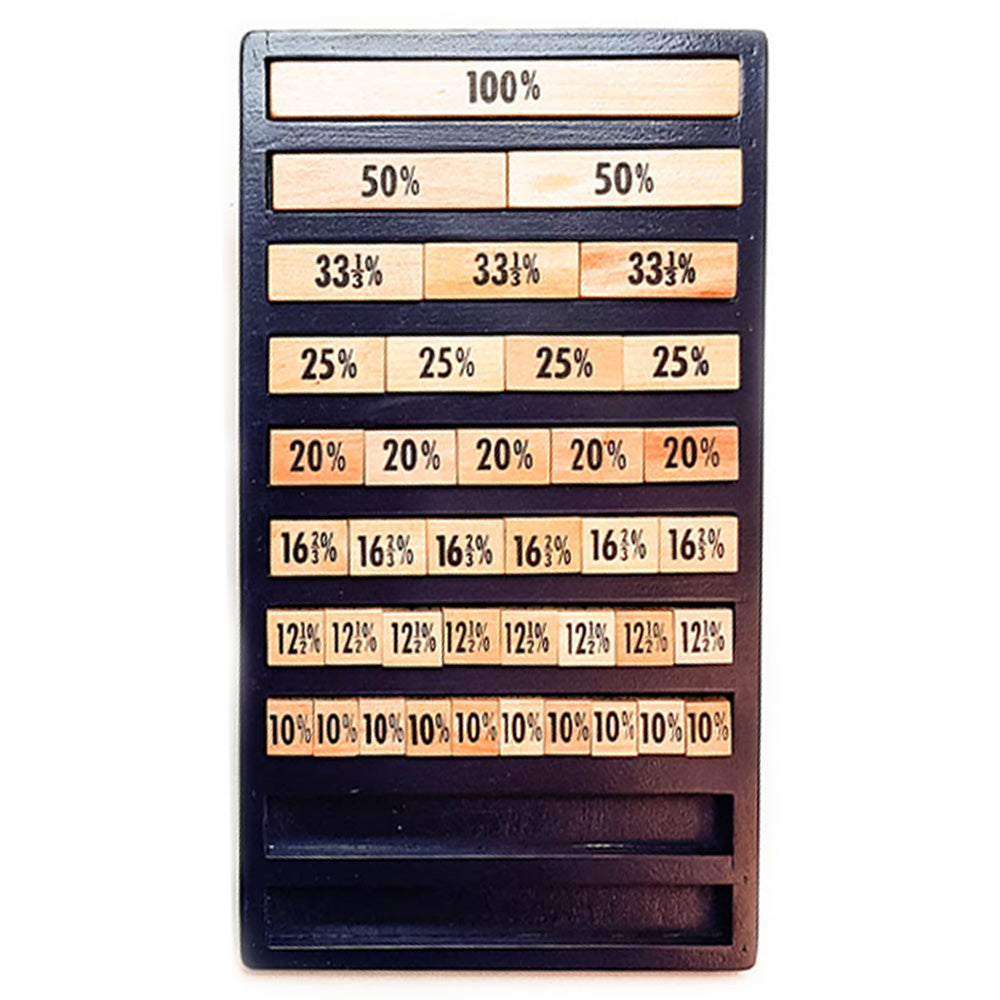 Pupils Fraction Decimal Percentage Pie Board