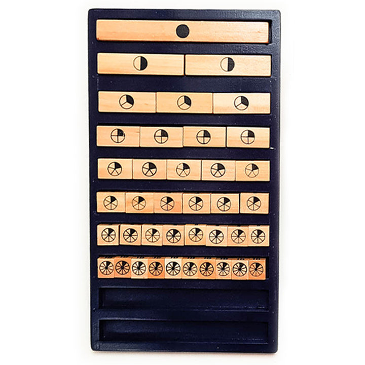 Pupils Fraction Decimal Percentage Pie Board