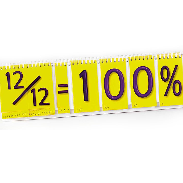 Fractions, Decimals, and Percentages Comparison Flip Book