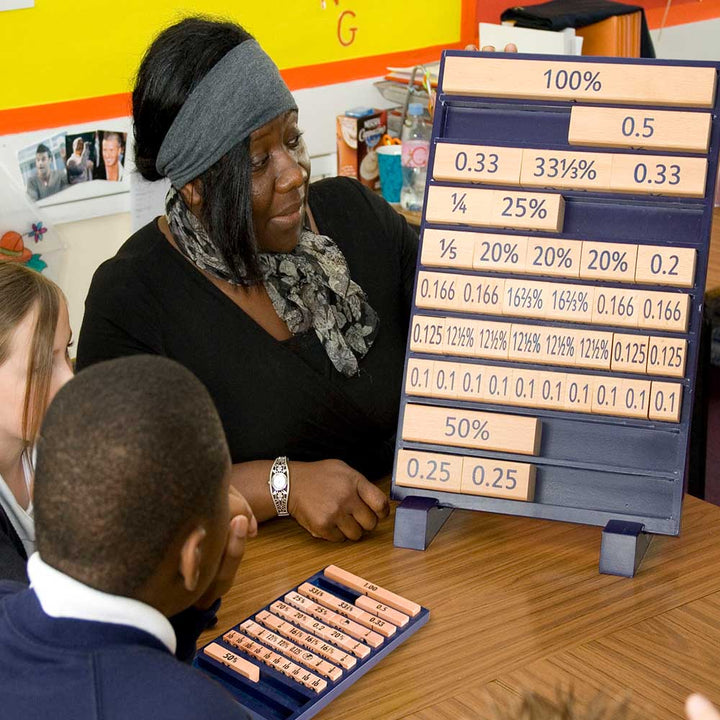 large wooden demonstration, teachers board, decimals, percentage, board, classroom resources, classroom supplies, teaching resources, teaching supplies, teaching materials, school resources, school supplies, maths, mathematics, number work, numeracy