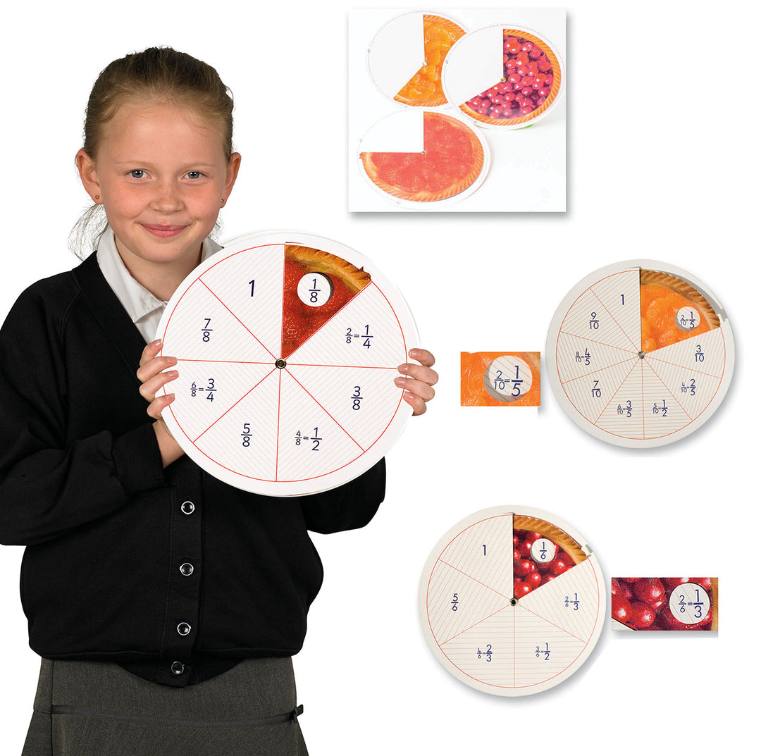 fractions pie resource