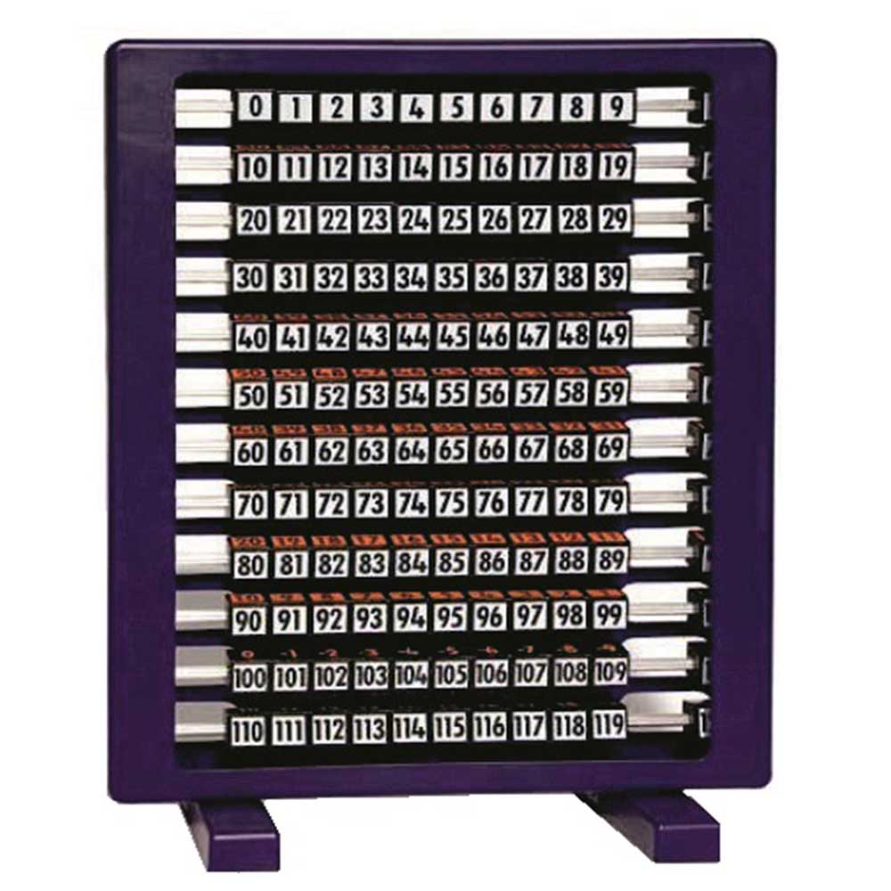 mini childrens pupils hands on multiplication division counting on back turn blocks board