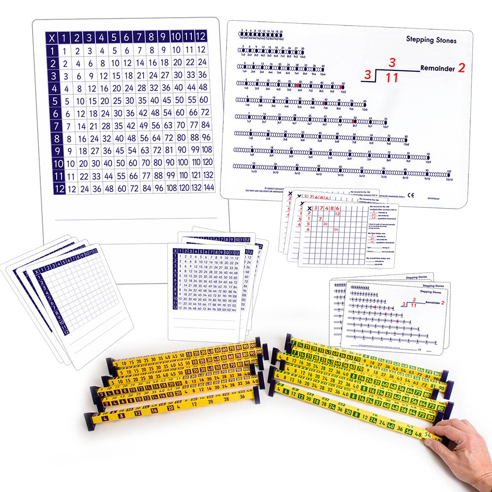 Multiples, Multiplication and Division Value bundle PackTeach multiplication and division with confidence using this comprehensive class pack, containing all the materials necessary to provide an engaging and effective maths lesson.