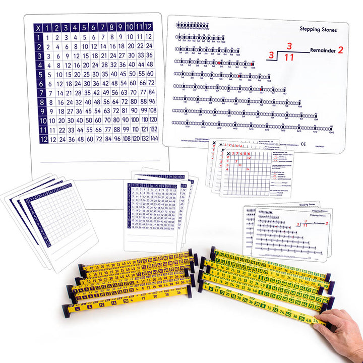 Multiples, Multiplication and Division Value bundle PackTeach multiplication and division with confidence using this comprehensive class pack, containing all the materials necessary to provide an engaging and effective maths lesson.